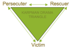 Steven B. Karpman, M.D. - http://www.karpmandramatriangle.com/pdf/DramaTriangle.pdf